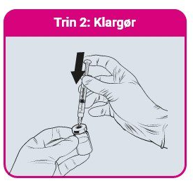 Klargør
